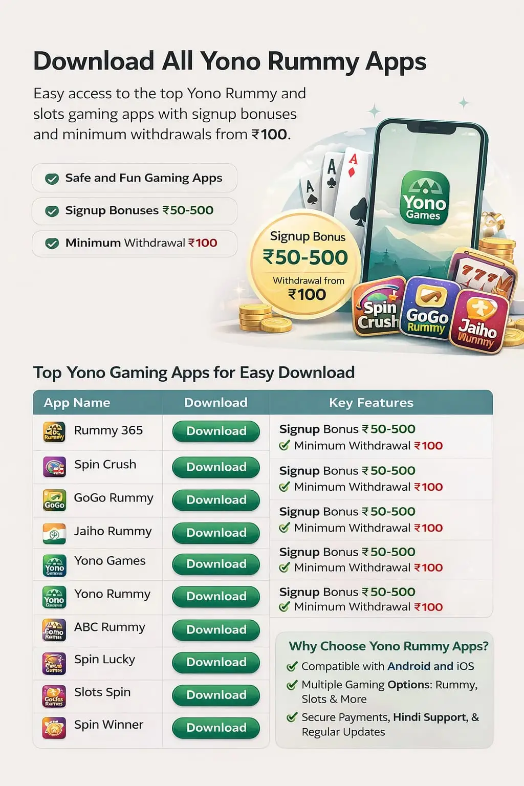 Download All Yono Rummy Apps: Complete Updated List for 2026